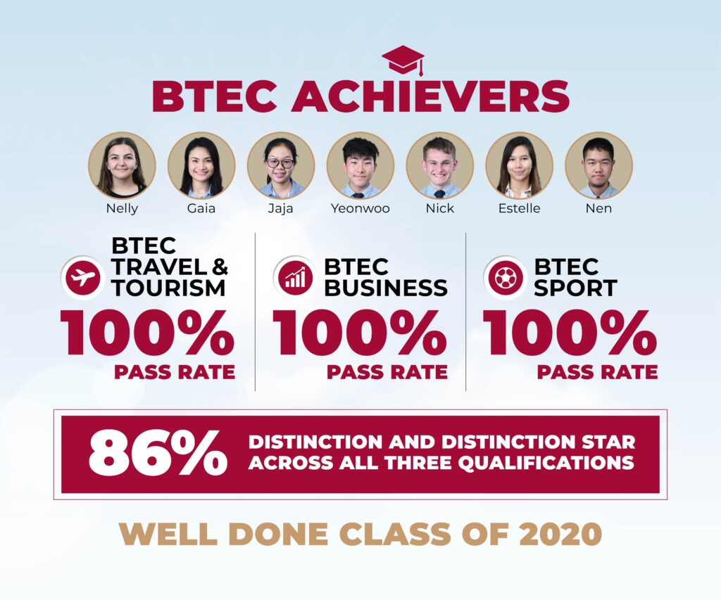 BIST_BTEC_Achievers_2020